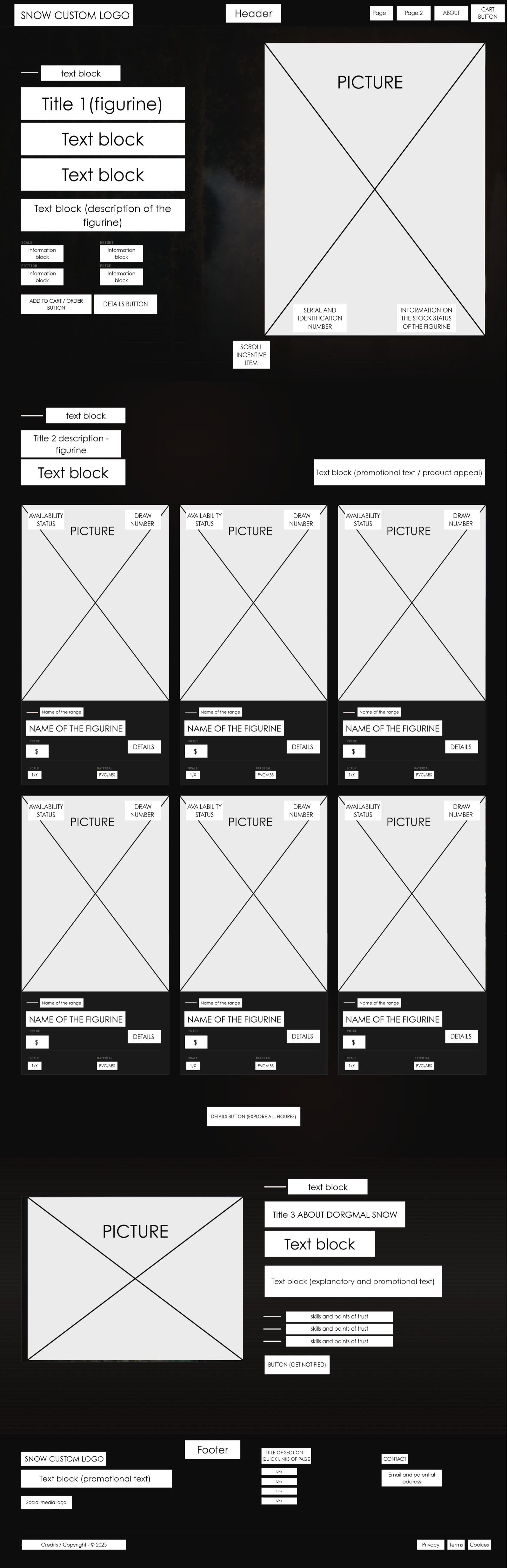 Wireframe de la page d'accueil : blocs de texte, emplacements d'images et boutons, en gris.