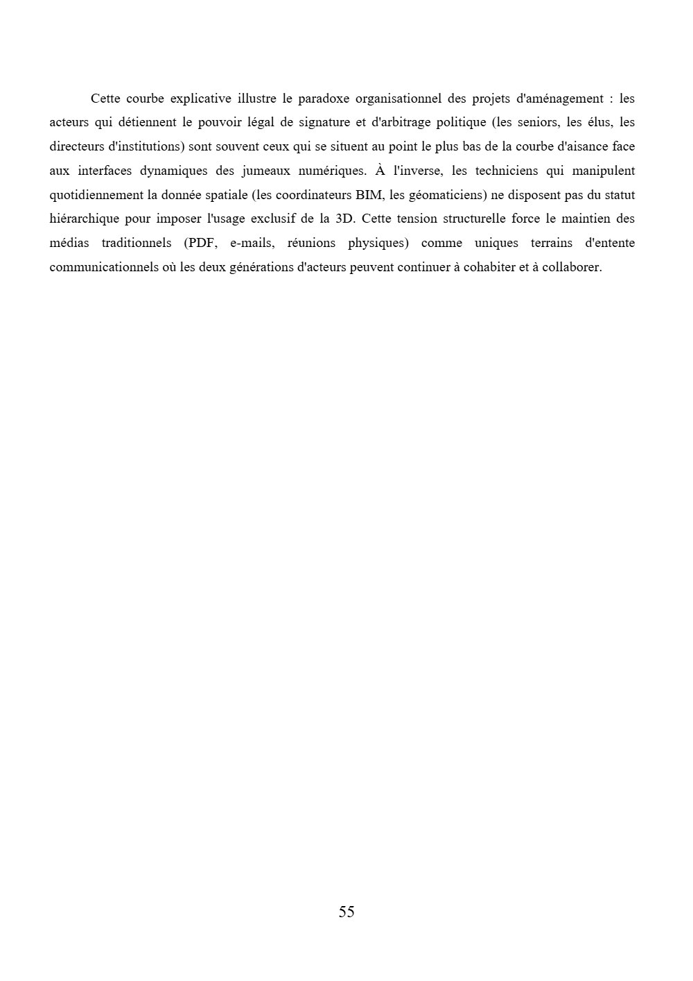 Page 55 du mémoire.