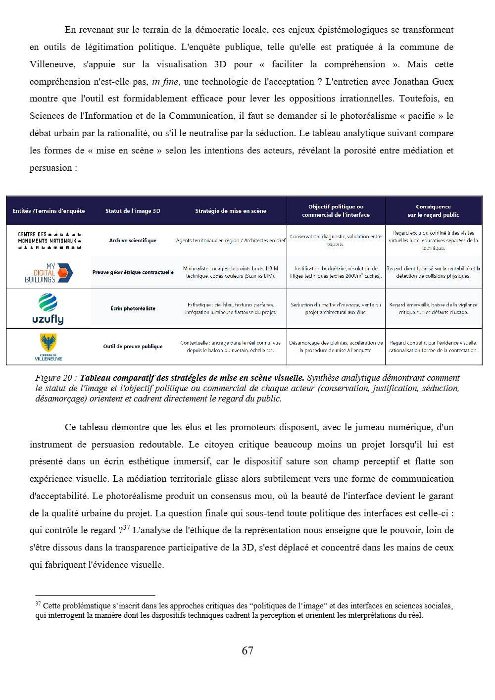 Page 67 du mémoire.